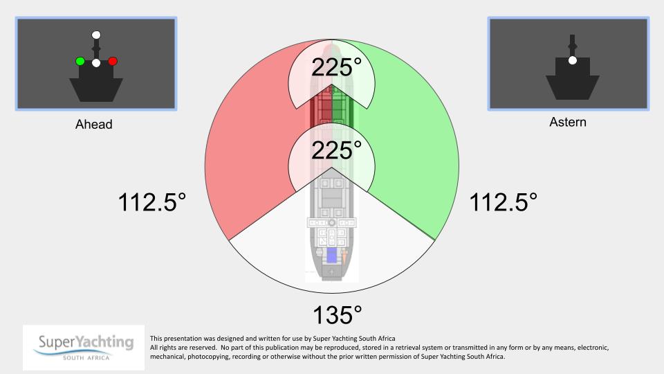 Power Driven Vessels Copy • SYSA Online